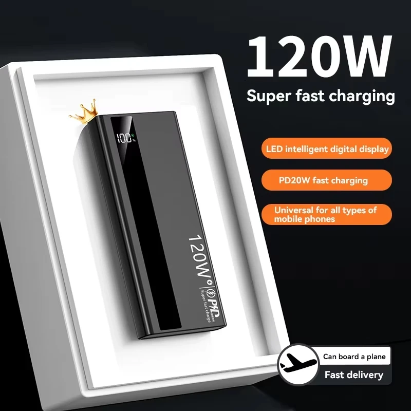 Lenovo 120W Fast Charging 2026 - огляд і ціна Outdoor Power Adapter Usb C